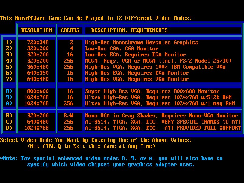 Moraff's Dungeons of the Unforgiven